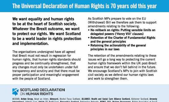 human rights and Brexit