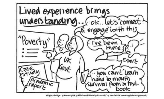 Cartoon of people discussing poverty. Title says "lived experience brings understanding"