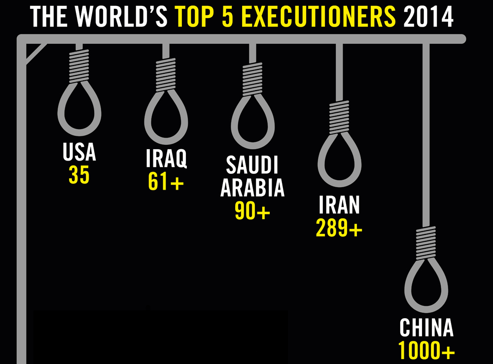 death-sentences-and-executions-in-2014-amnesty-international-uk